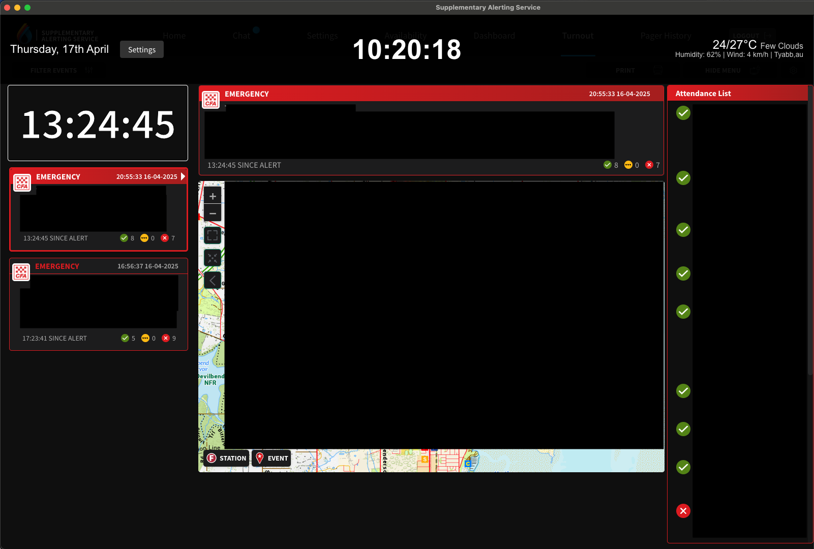 SAS Dashboard with Overlay